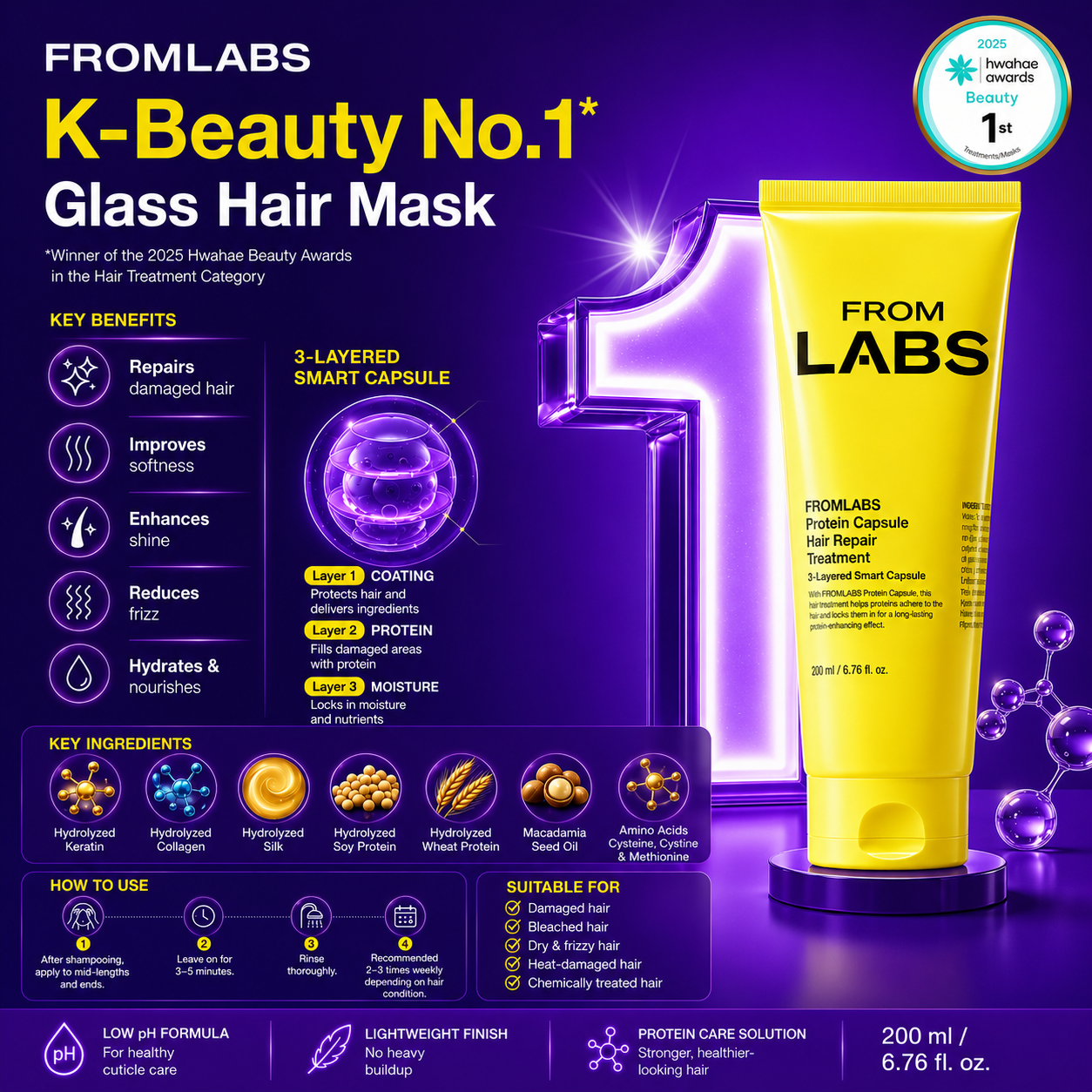 FromLabs Protein Capsule Hair Repair Treatment